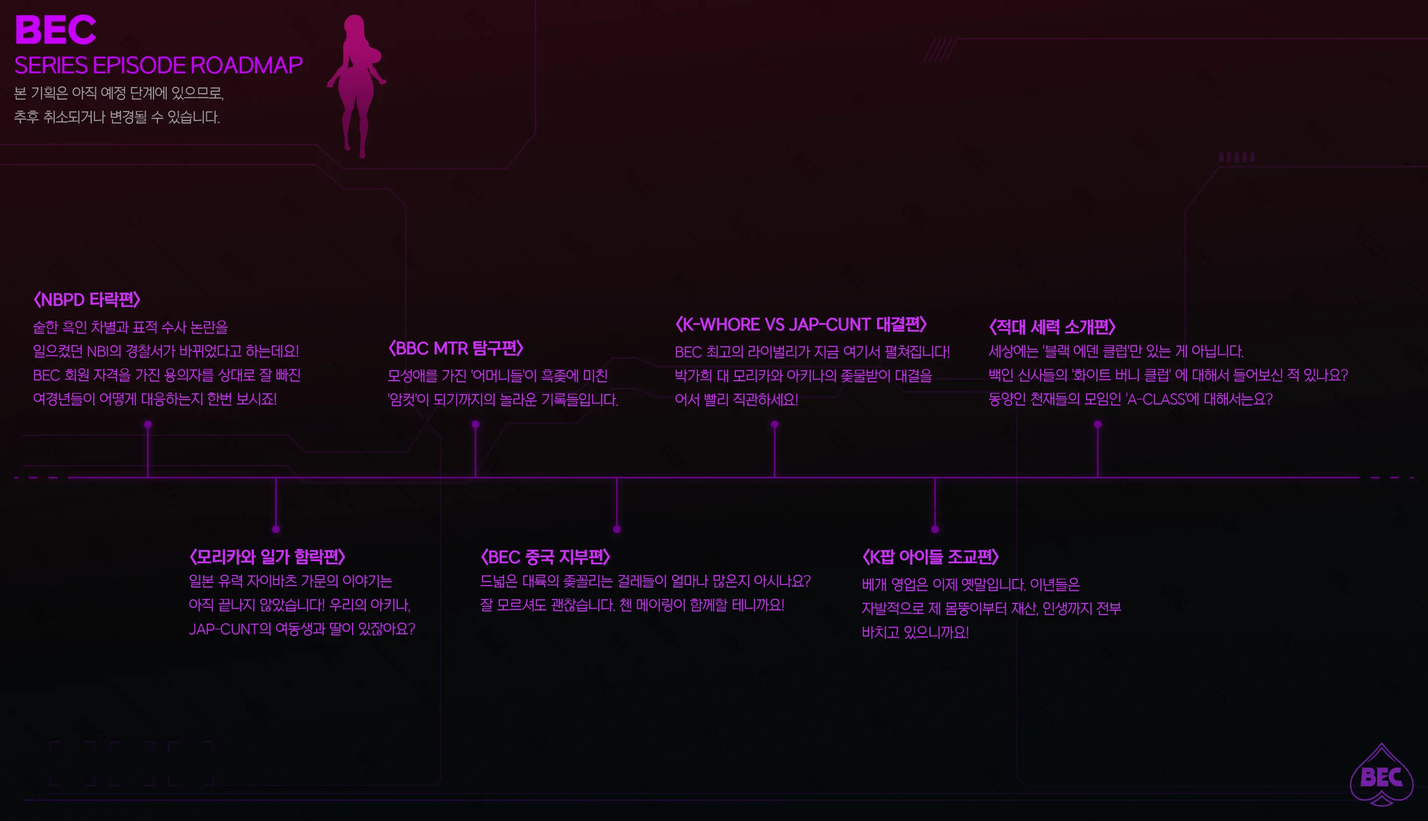 블랙 에덴 클럽 정리 모음（한국어만 있는）（24.7-26.02）